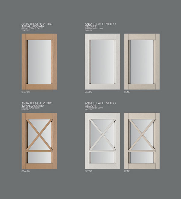 Arredo3 cucine Frida ante materiale